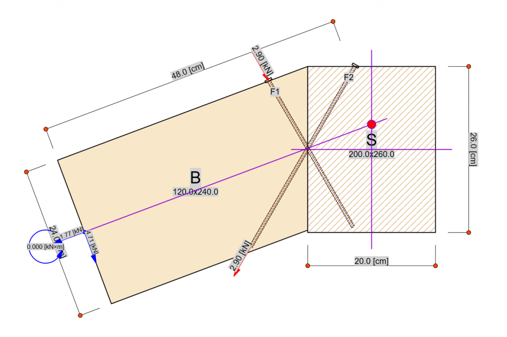 WoodJoint, connection with crossed screws