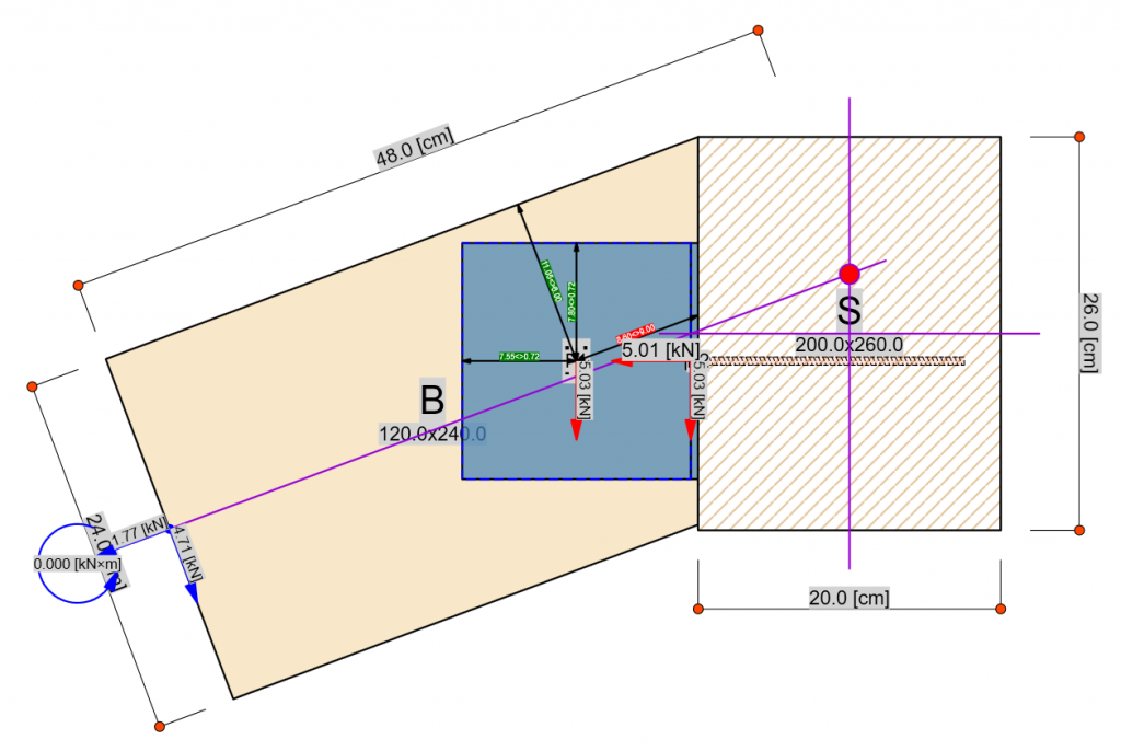 WoodJoint, connection with steel angle and screws