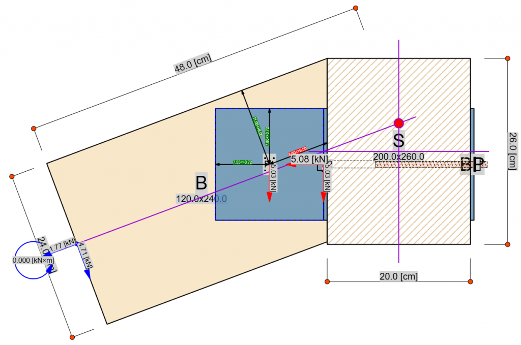 WoodJoint, connection with angle profile, bolts and backing plate.