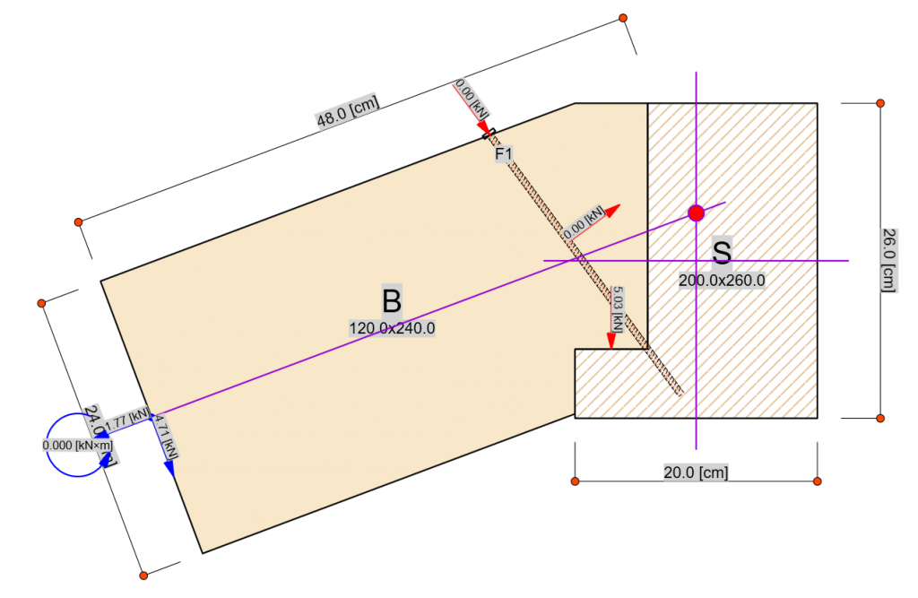 WoodJoint, connection with dovetail notch and screw